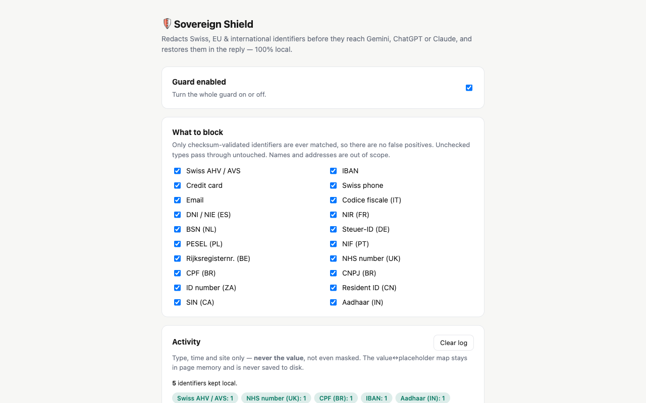 The Sovereign Shield options page showing a 'What to block' grid of 20 identifier types — Swiss AHV/AVS, IBAN, credit card and national IDs across Europe, the Americas and Asia — each with its own checkbox